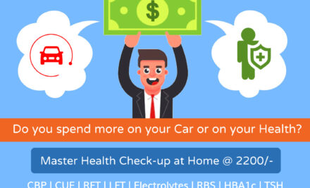 Do you spend more on your car or on your health?